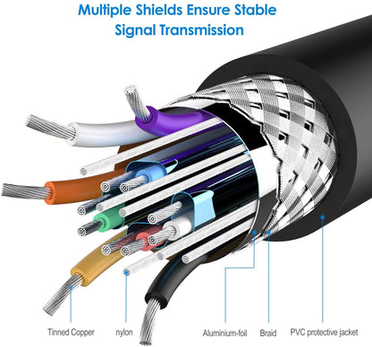 LAPSTER Quality Assured Male to Male VGA Cable 1.5 Meter