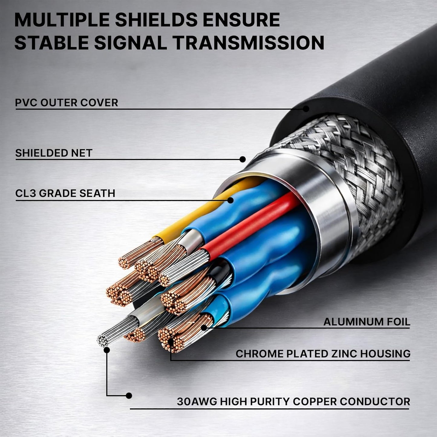 Lapster Lync hdmi cable 1.5 meter Compatible with Smart HDTV, Laptop, Monitor, Projector