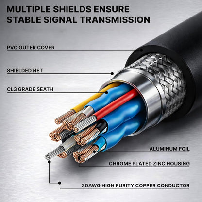 Lapster Lync hdmi cable 3 meter with eARC, 4K@60Hz UHD, eARC enable Soundbar