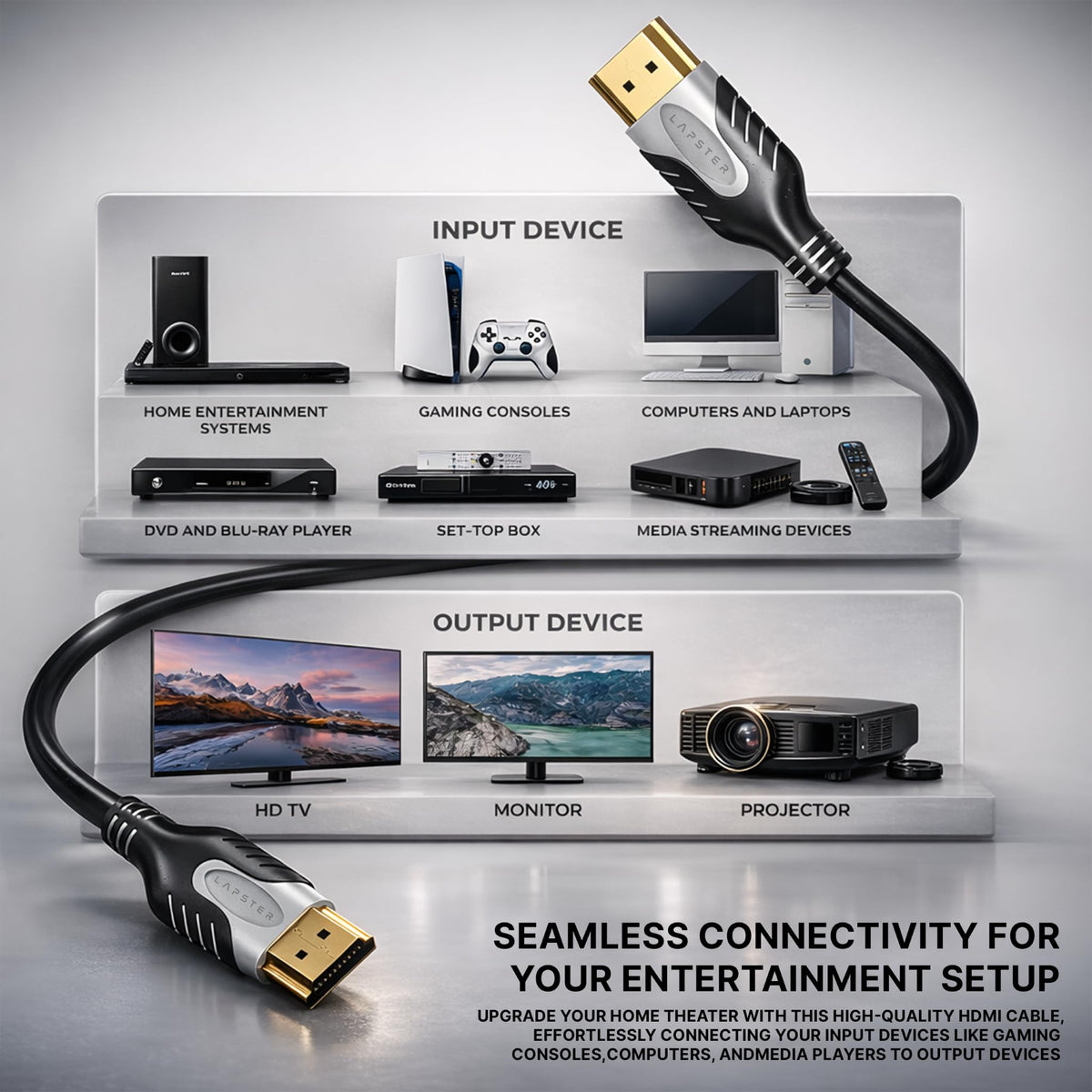 Lapster Lync hdmi cable 1.5 meter with eARC, 4K@60Hz UHD,Compatible with Smart HDTV, Laptop, Monitor, Projector, eARC enable Soundbar